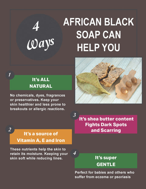 Dudu-Osun Camwood Extract African Black Soap (8 oz)
