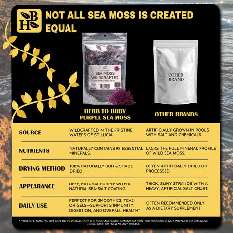Herb to Body Sea Moss Wildcrafted (4 oz)